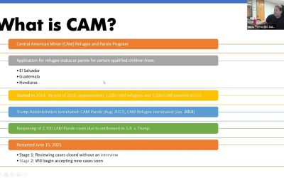 Reopening of the CAM program
